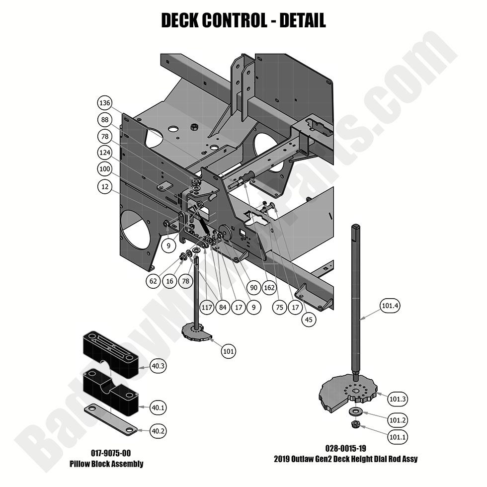 1935 - Bad Boy Mower Parts Lookup > 2019 > Rebel > Deck Control - Detail